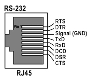 Comtrol 99451-0 - Comtrolstore.com